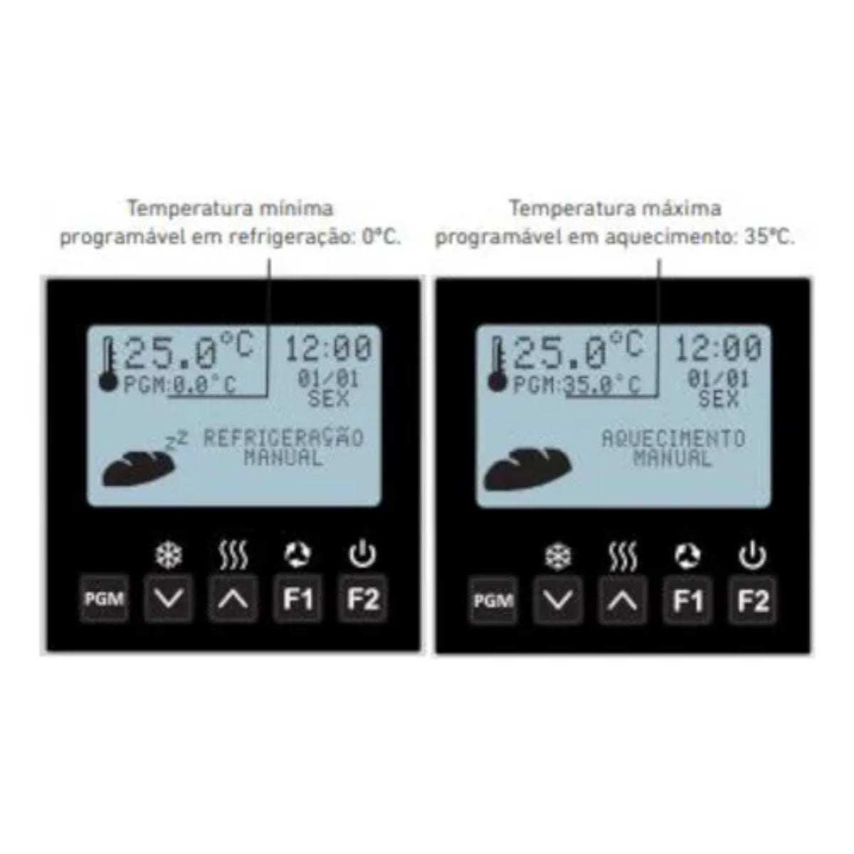 Câmara de Crescimento Progás 40 Esteiras 60HZ 127V -PRCL-200 G2