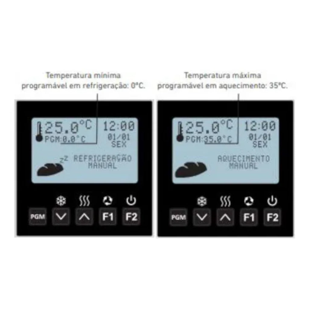 Câmara de Crescimento Progás 20 Esteiras 60HZ 220V -PRCL-200 G2